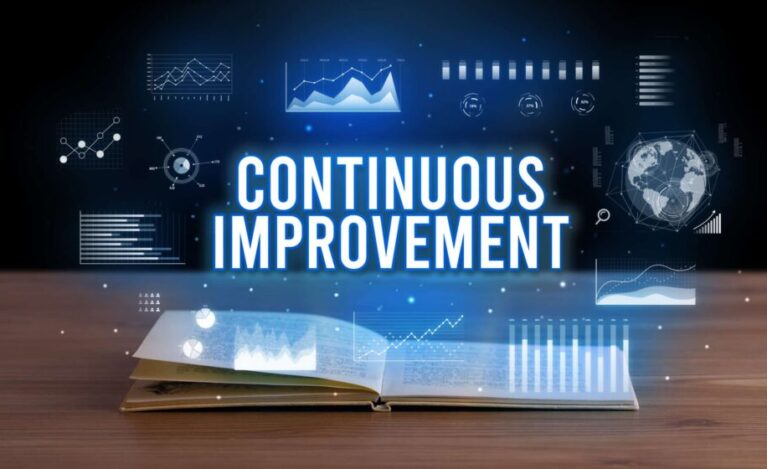 improvement-1024x560